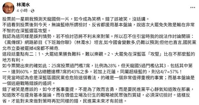 民進黨創黨元老、前立委林濁水臉書發文。(圖/取自林濁水臉書)