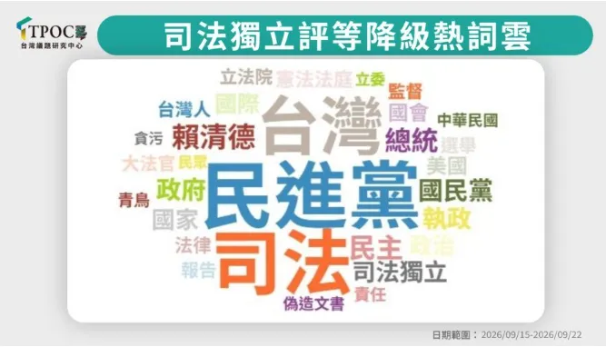圖／TPOC提供
