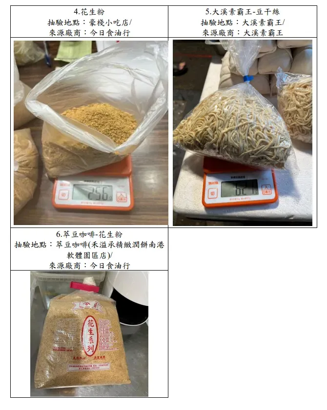 品質不符規定產品。（圖／ 臺北市衛生局）