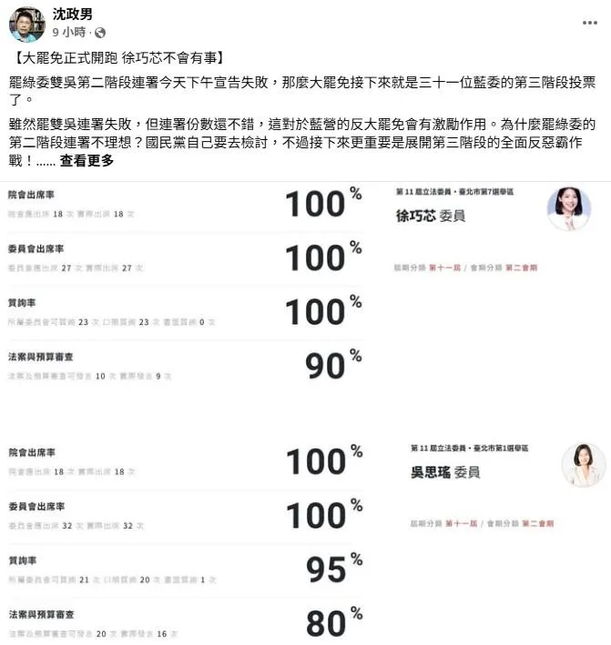 政論名醫沈政男針對綠營大罷免、藍免徐巧芯提出看法。（圖／取自沈政男臉書）