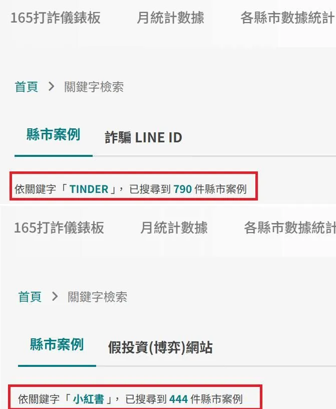 Tinder詐騙案例比小紅書還多。（圖／擷取自黃揚明臉書）