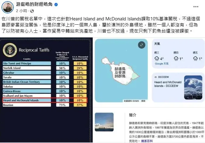 游財經專家嘲諷川普課徵關稅，連無人島都納入。（圖／取自游庭皓的臉書）