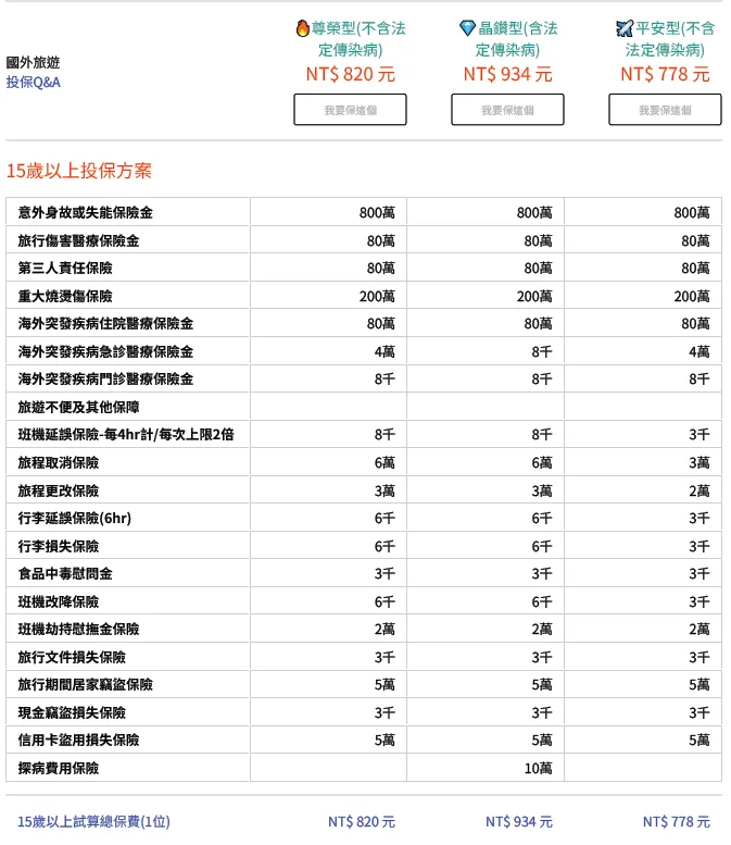 (圖/旺旺友聯提供)
