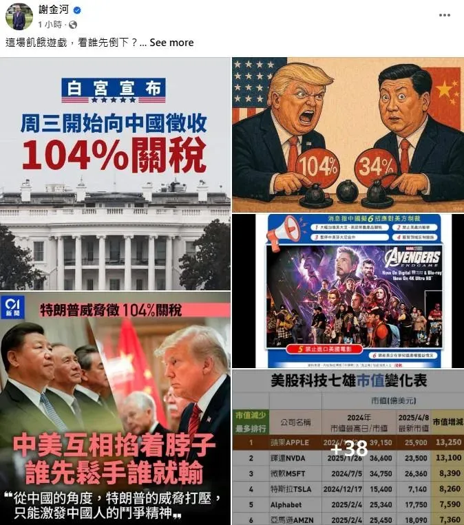 美中大打關稅大戰，謝金河發文提觀點。（圖／取自謝金河臉書）