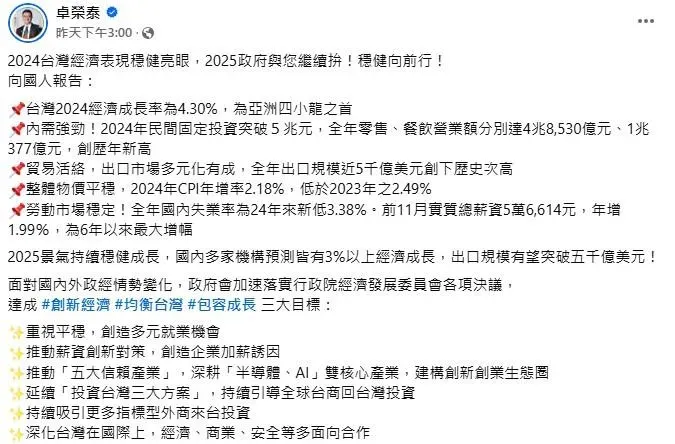 行政院長卓榮泰發文秀政績。（圖／取自卓榮泰臉書）