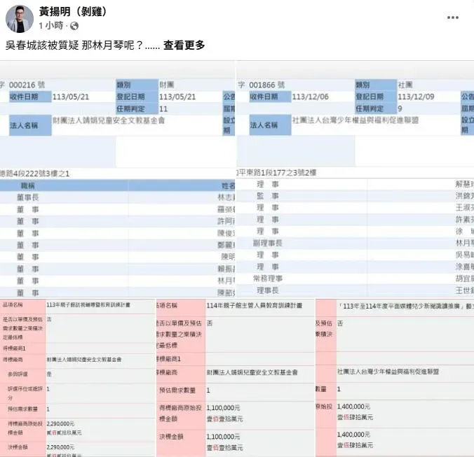 資深媒體人黃揚明發文質疑民進黨立委林月琴。(圖／取自黃揚明臉書)