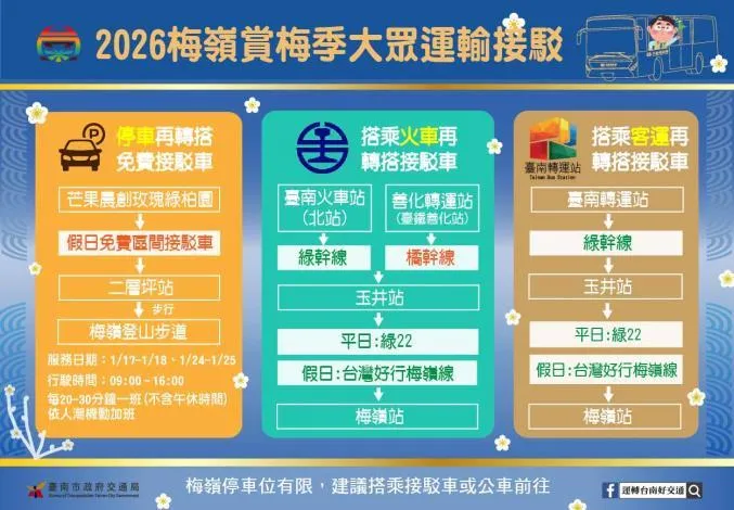 市府鼓勵多利用停車接駁或搭公車遊梅嶺。(圖/台南市政府)