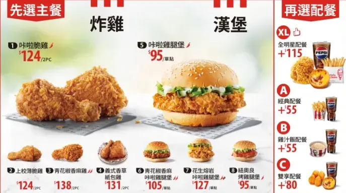 肯德基菜單全新配餐方式,加入「雞汁風味飯」。(圖/業者提供)