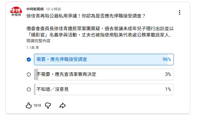 《中時新聞網》發起網路投票。（圖／翻攝《中時新聞網》YT）