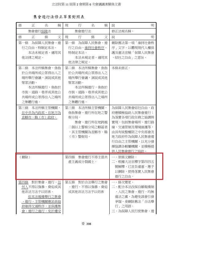 民眾黨提案刪除《集會遊行法》第四條。（圖／立法院法案查詢系統）