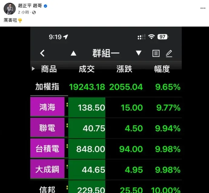 趙正平7日早上PO出股市呈現「綠油油一片」的圖片。（圖／翻攝自趙正平 趙哥 臉書）