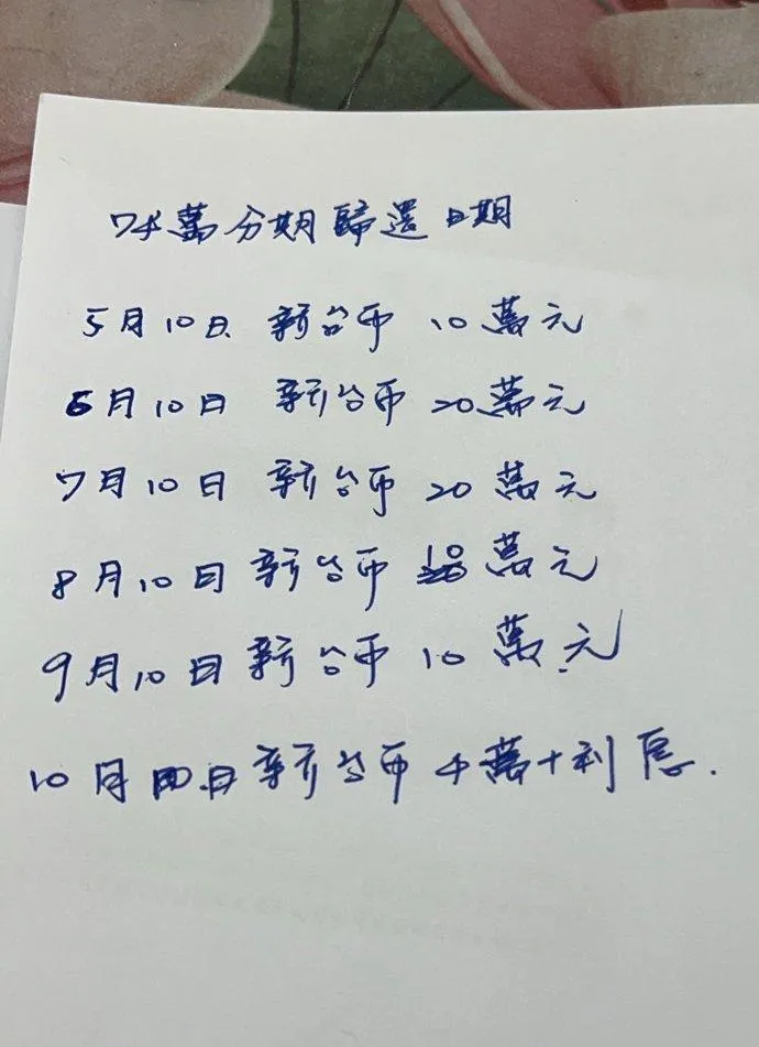 雙方約定好分期還款。(圖/當事人提供)