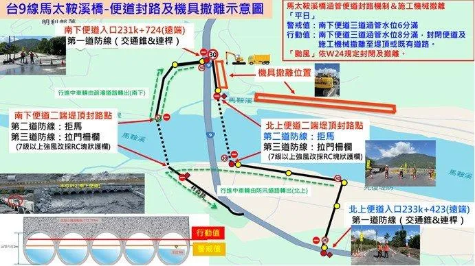 為確保用路人安全，針對台9線231k+952馬太鞍溪橋臨時便道，已啟動預警性防災應變機制，並不排除視情況實施封閉管制措施。（圖／交通部公路局）