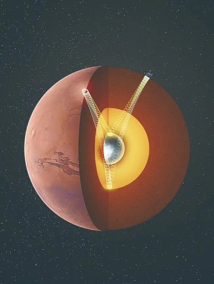 大陸科學家首次證實,火星有個固態核(灰白色區域)。(圖/翻攝微信公眾號「中國科學報」)