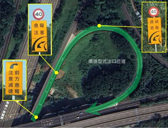 高公局針對環道型式的出口匝道，試辦急彎告示牌。（圖／高公局提供）