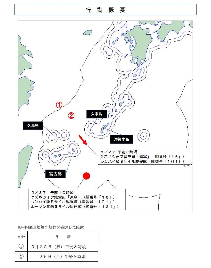 遼寧號航跡。(圖/防衛省)