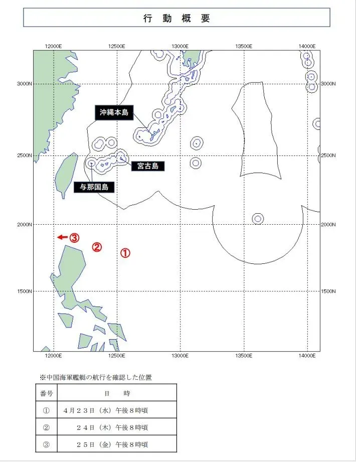 山東號編隊航跡。(圖/防衛省)