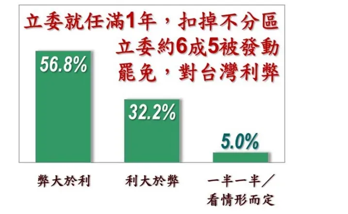 圖取自美麗島電子報官網。