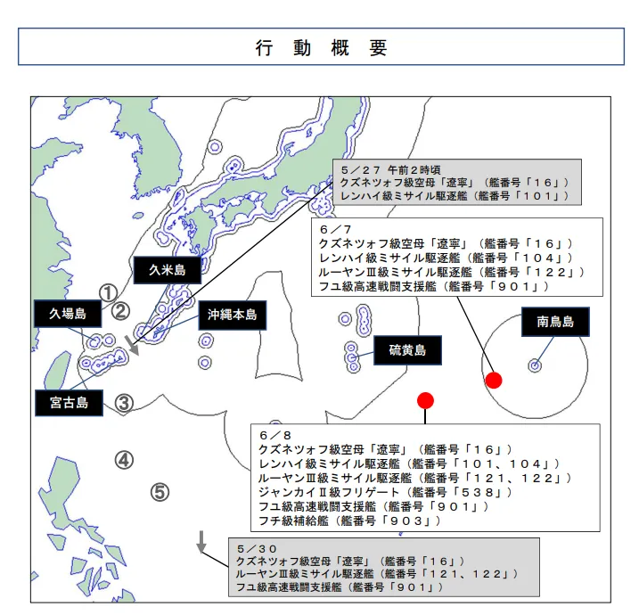 日軍方掌握的遼寧艦及解放軍艦艇活動概要。（圖／翻攝日本防衛省統合幕僚監部）