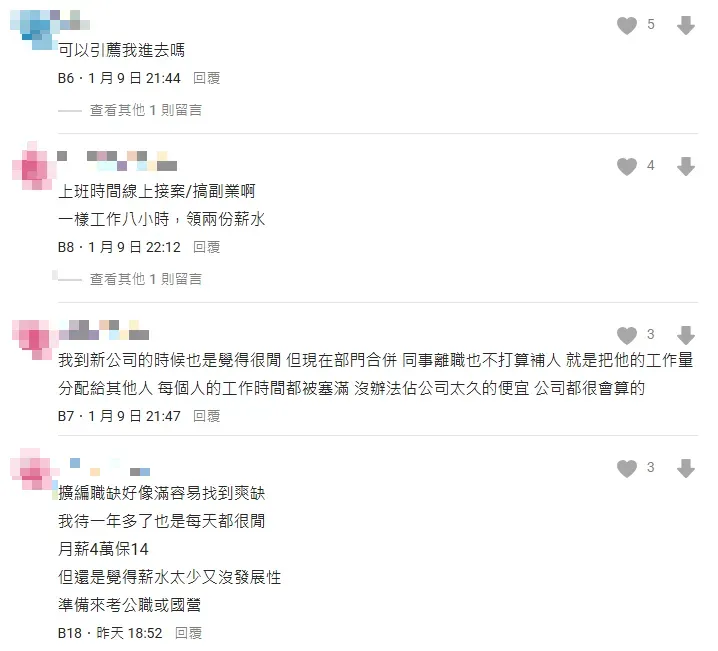 不少網友忍不住羡慕原PO的工作。（圖/翻攝自Dcard）