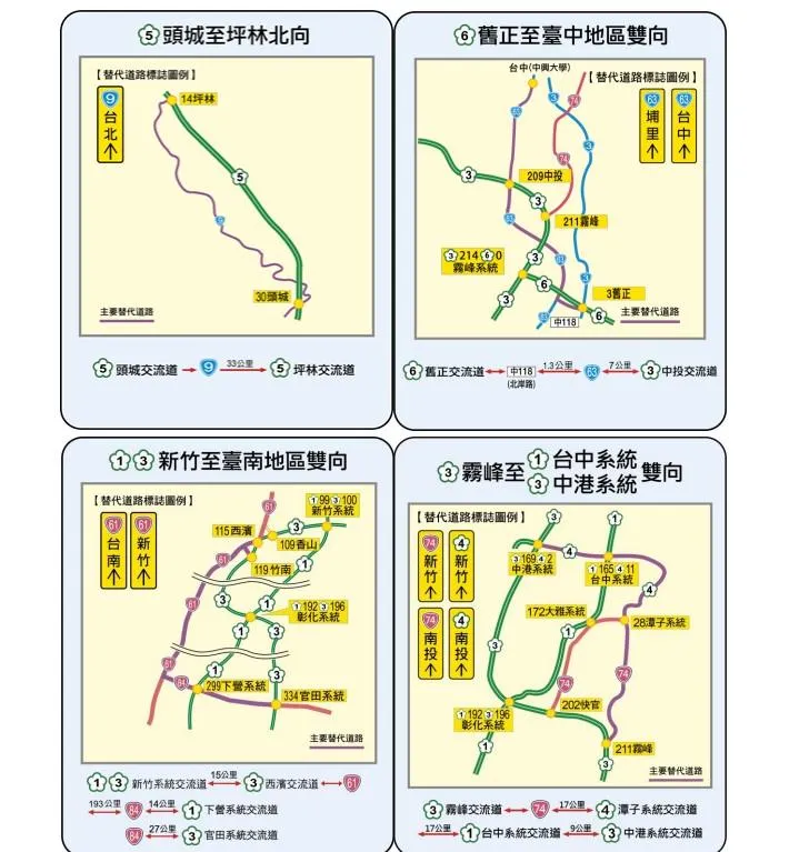 高公局提醒光復連假時，自行開車的用路人可多利用替代道路避開壅塞。（圖／交通部高速公路局）