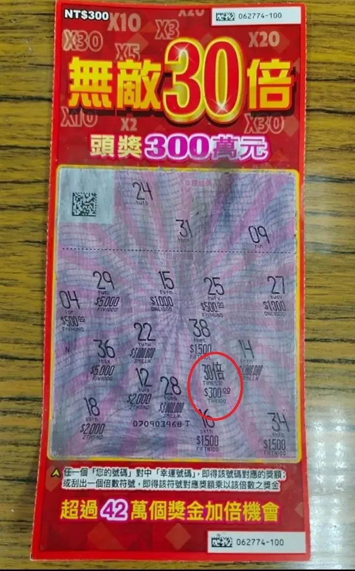 民眾漏看遊戲規則錯失大獎。（圖／翻攝自「刮刮樂中大獎分享CCCCCCCCC」臉書）