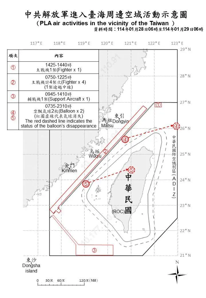 (圖/國防部)