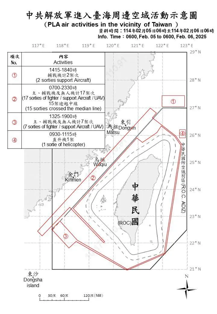 (圖/國防部)
