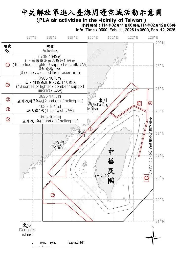 (圖/國防部)
