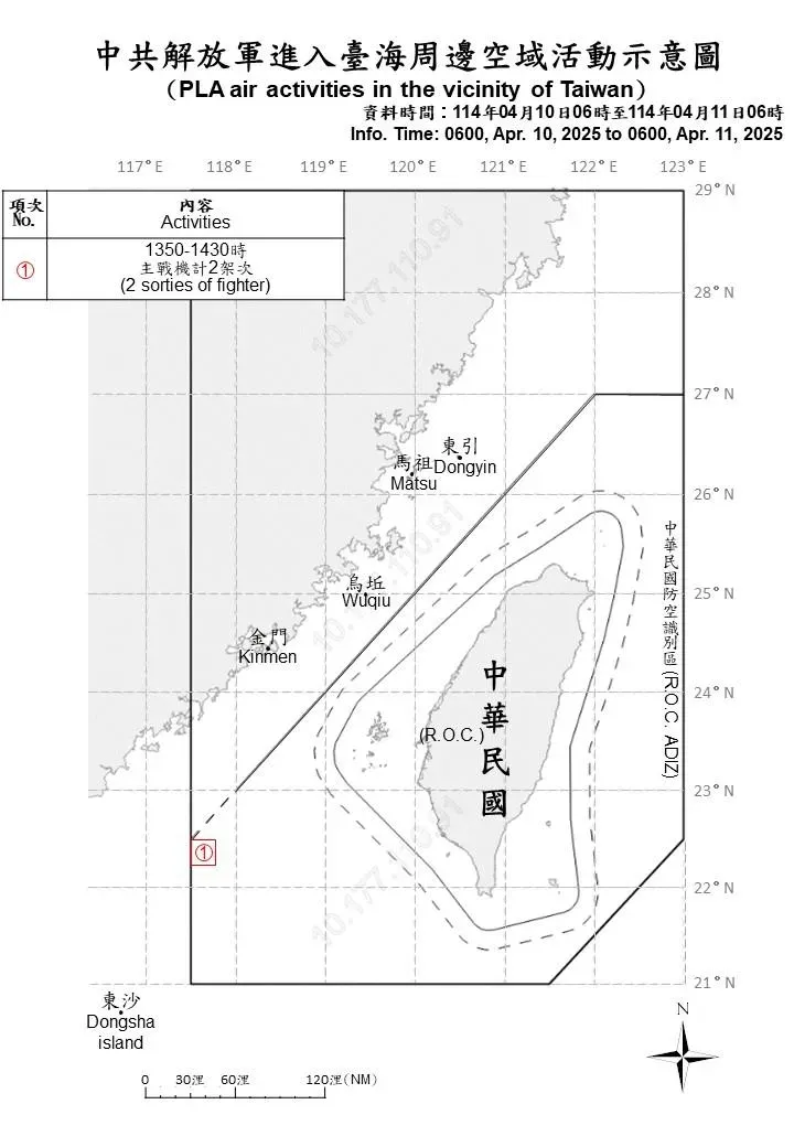 (圖/國防部)
