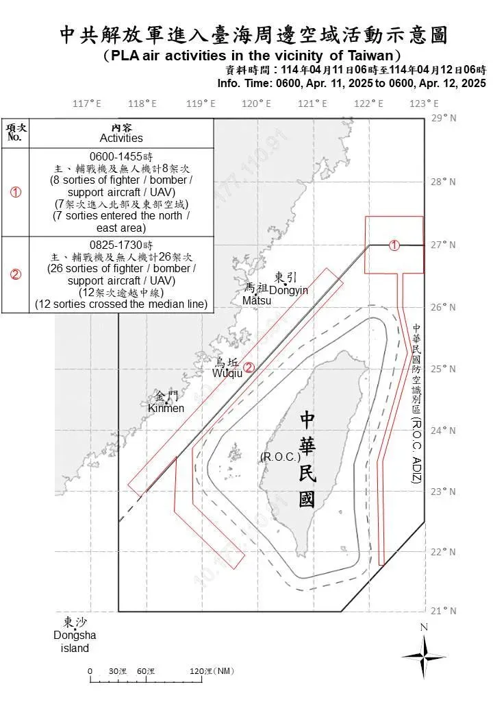 (圖/國防部)