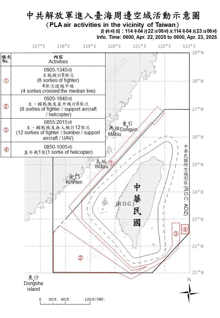 國防部提供