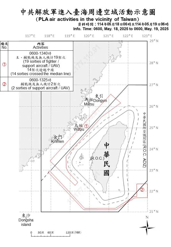 國防部19日公布最新解放軍動態。(圖/國防部提供)