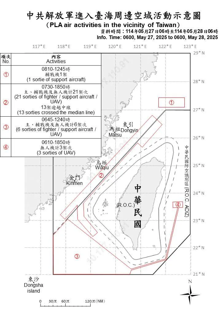 (圖/國防部)