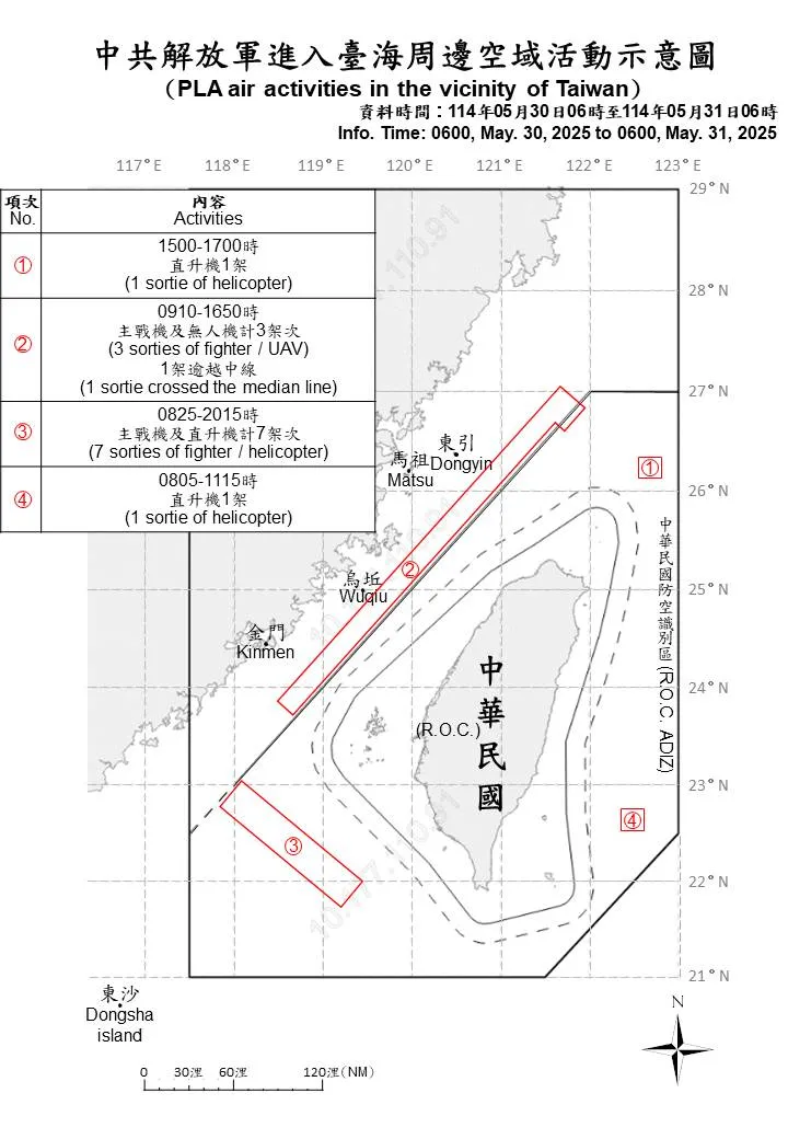 共機艦30日清晨6時至31日清晨6時活動示意圖。(圖/國防部)