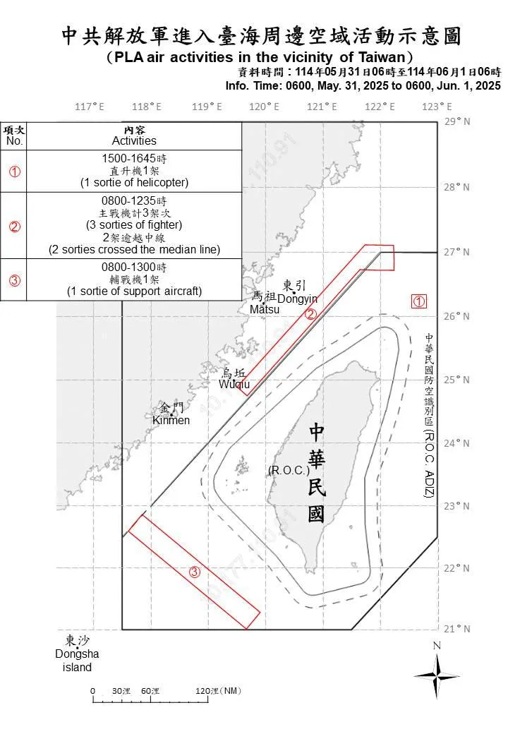 (圖/國防部)