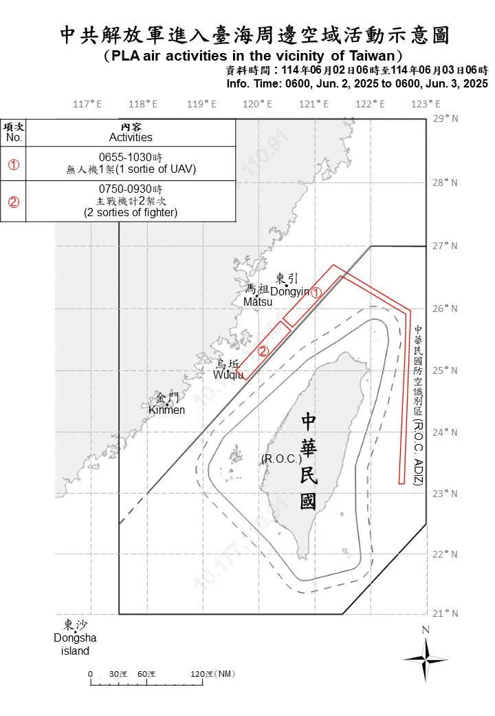 (圖/國防部)