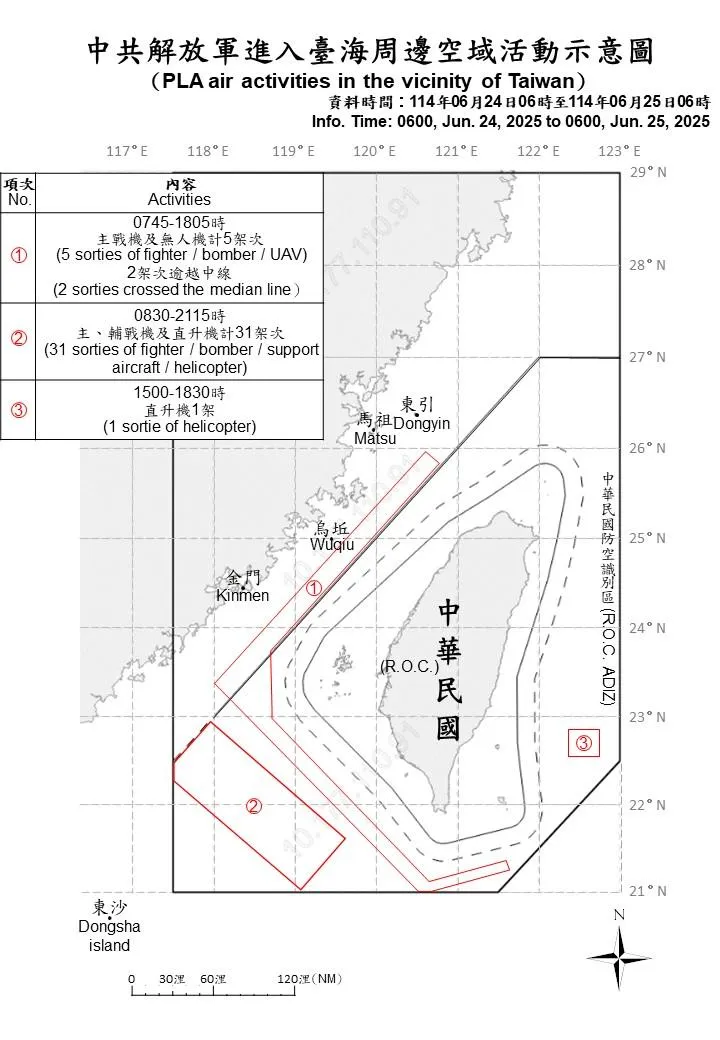 (圖/國防部)