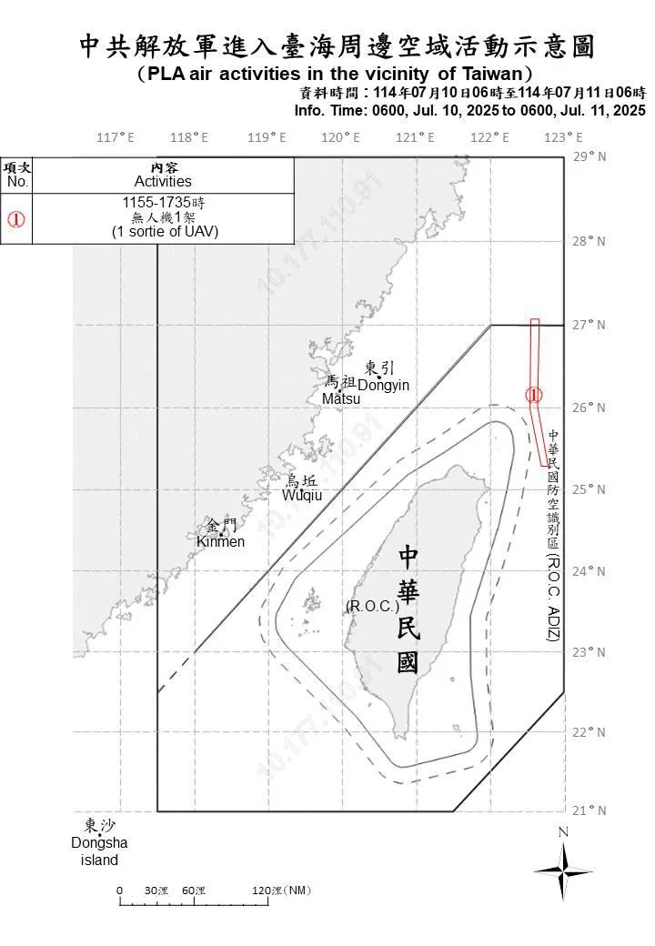 (圖/國防部)