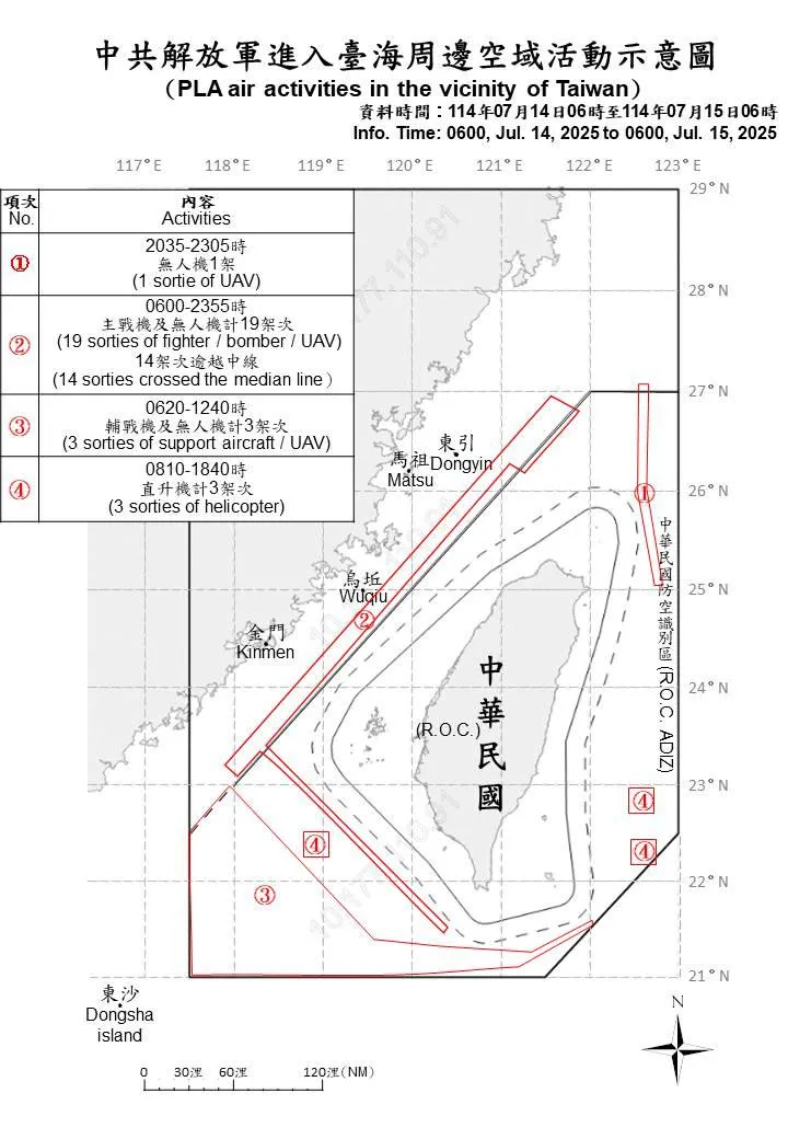 國防部相關資料。（圖／國防部提供）