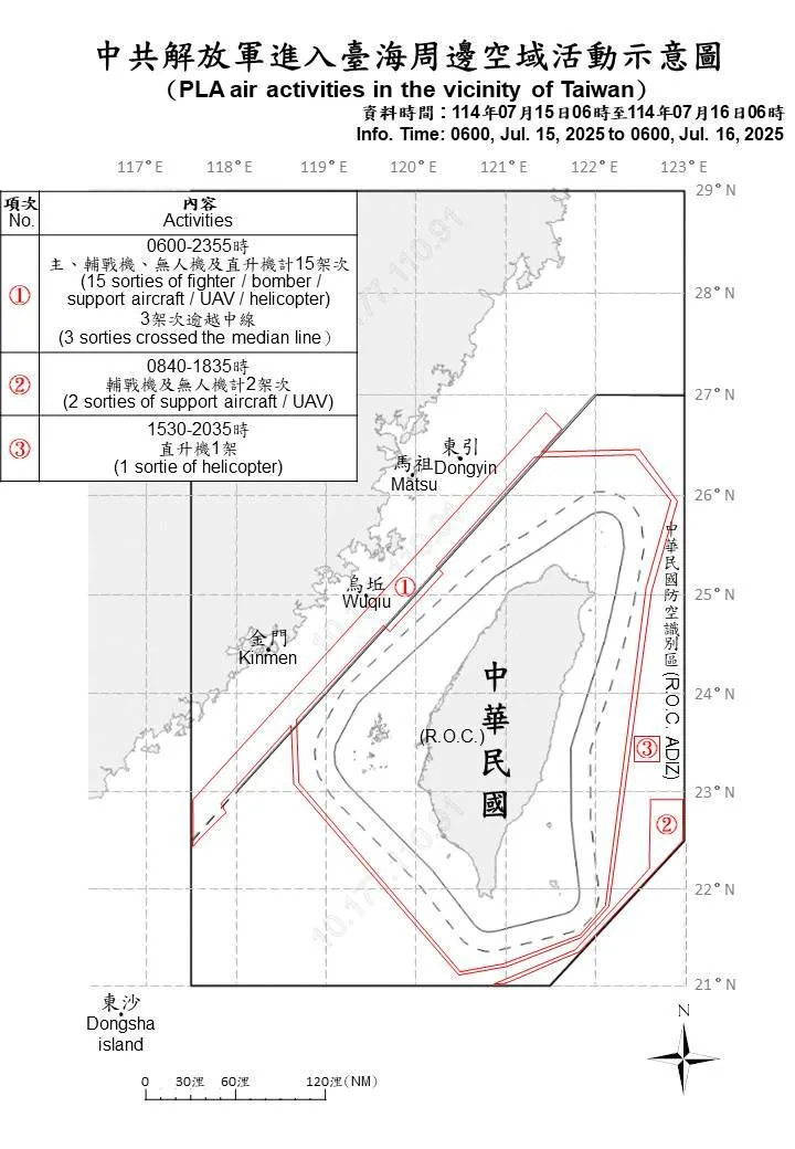 (圖/國防部)