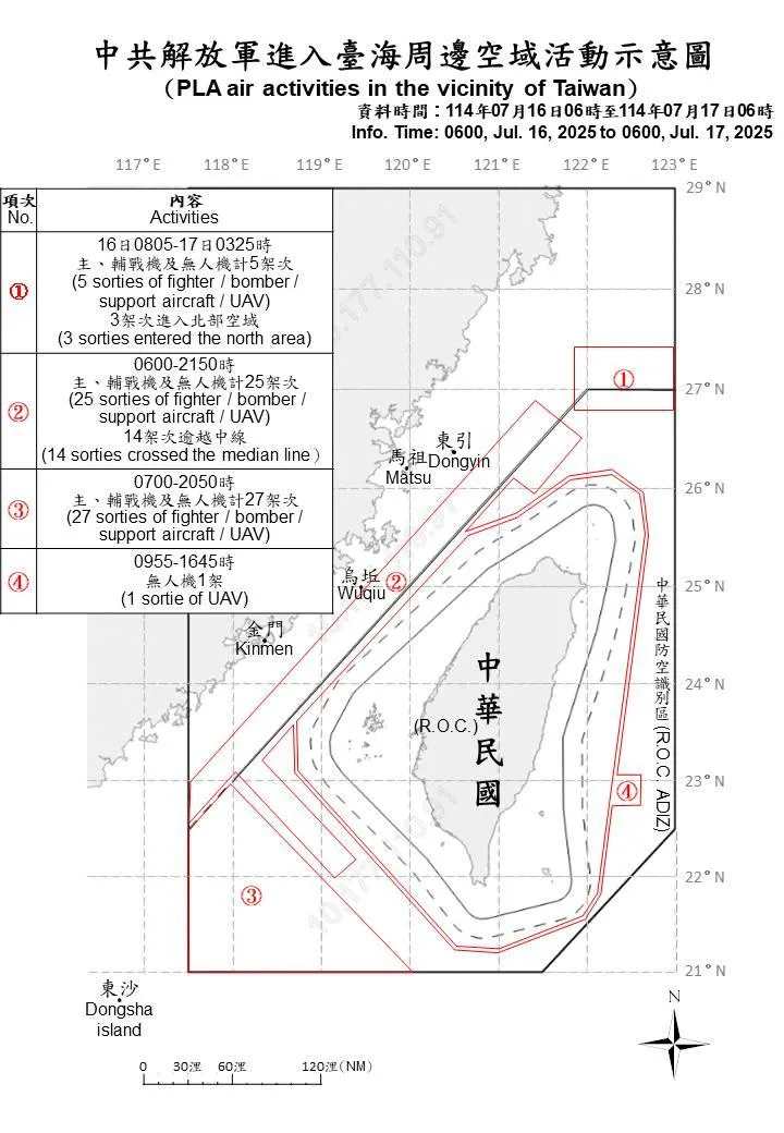 (圖/國防部)
