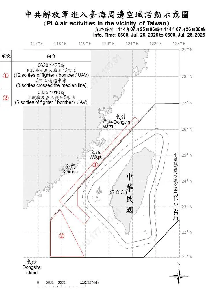 台海周邊海、空域示意圖。（圖/國防部提供）