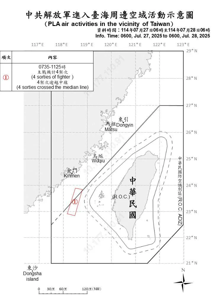 (圖/國防部)