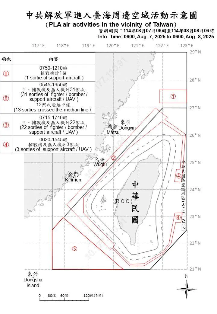 臺海周邊海、空域活動示意圖。（圖/國防部提供）