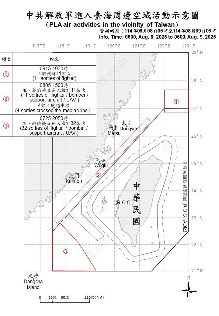 國防部提供