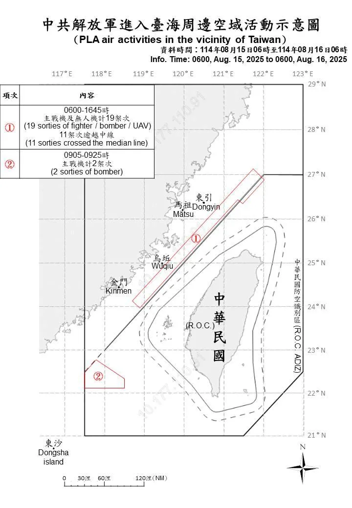 (圖/國防部)