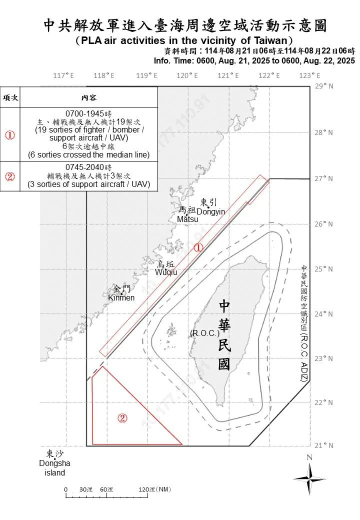 台海周邊海、空域活動示意圖。（國防部提供）