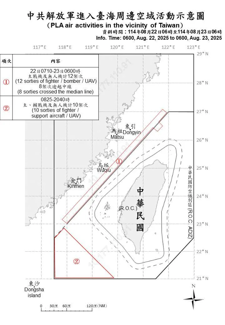 (圖/國防部)