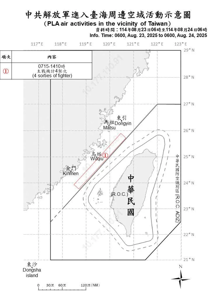 (圖/國防部)